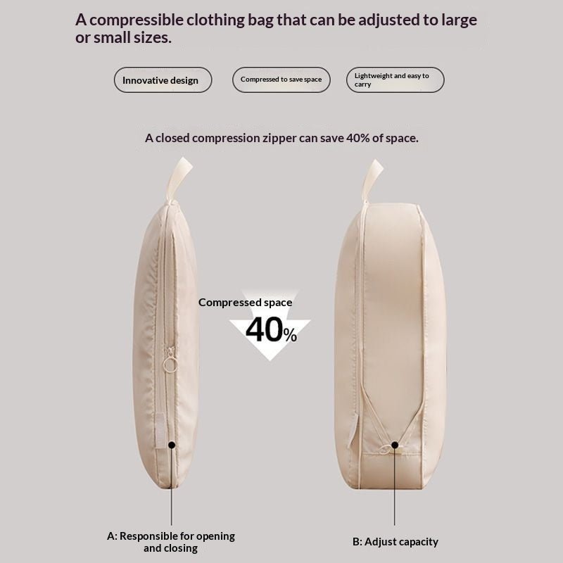 Compression packing cubes with double zip closure